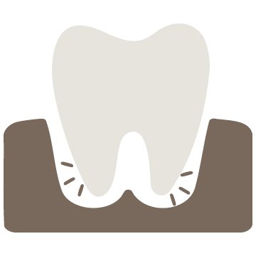 Periodontology